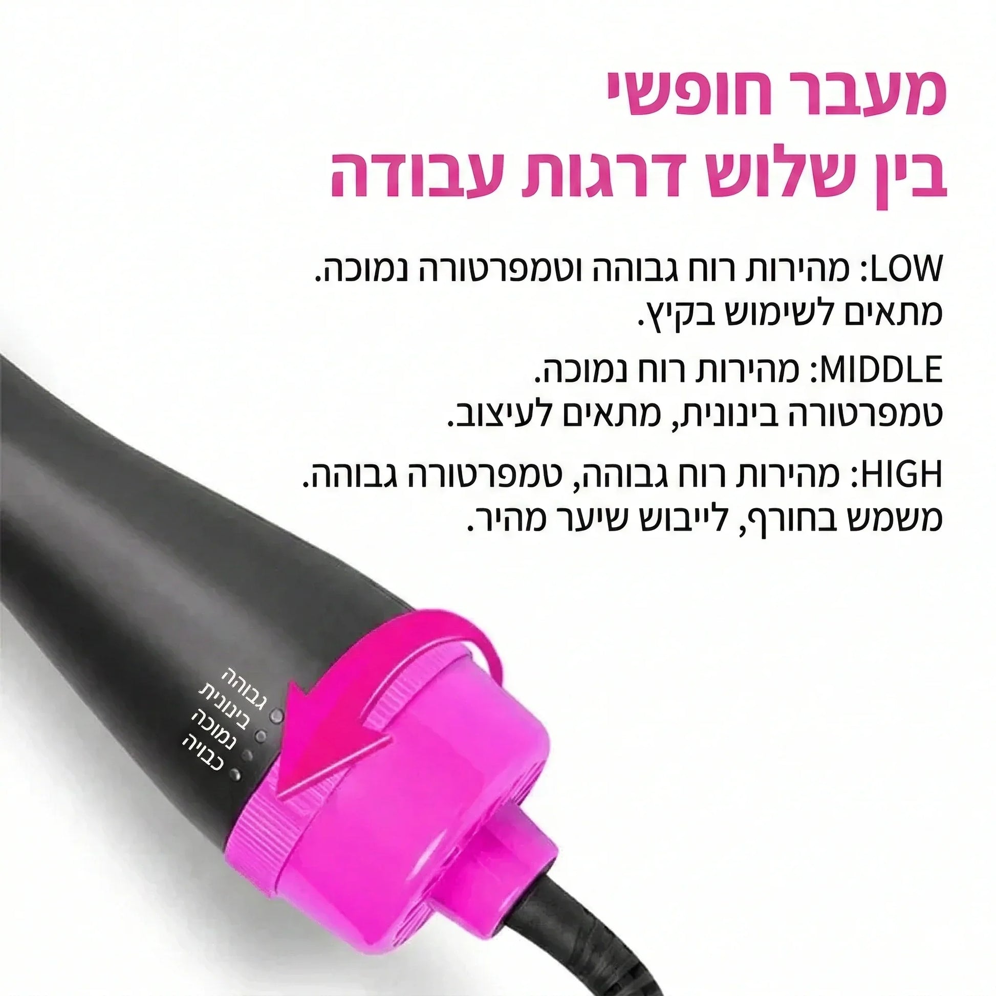 מברשת פן מקצועית מחליק + מעצב + מייבש - home-store.co.il