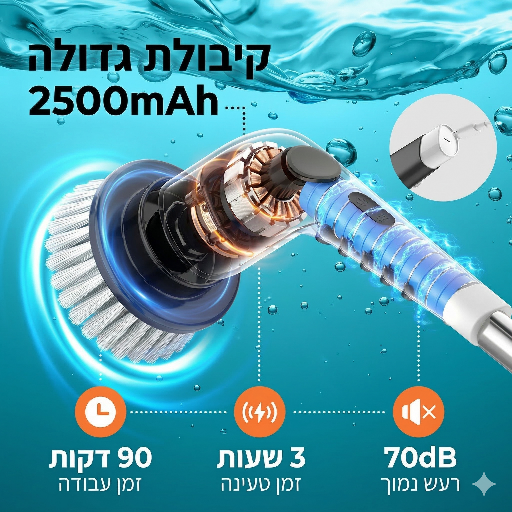 מברשת קרצוף חשמלית נטענת 9-ב-1 דגם Turbo Scrub Pro – ניקוי עוצמתי ללא מאמץ לכל פינה בבית | Home Store