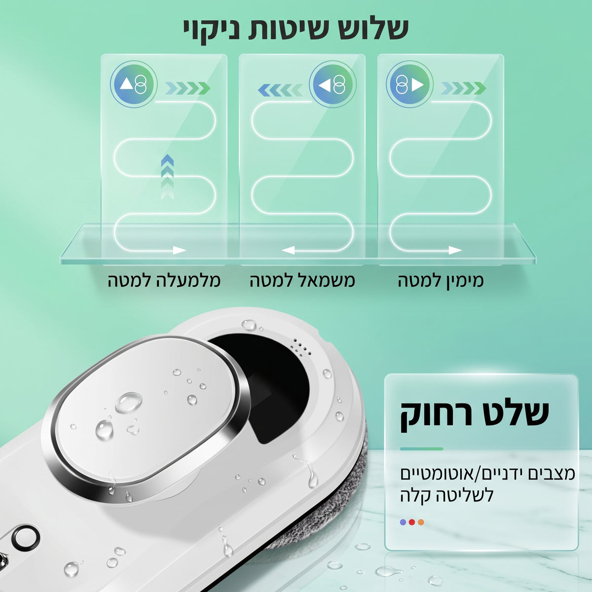 תרשים של 3 שיטות הניקוי והניווט האוטומטיות של שואב החלונות הרובוטי, כולל שלט רחוק לבחירת מסלול מותאם אישית.   