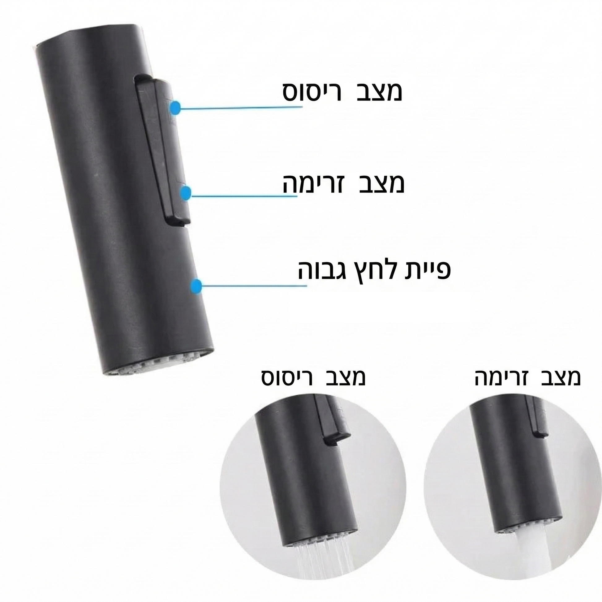 ברז טאצ' נשלף למטבח River – שליטה חכמה, עיצוב מרהיב - home-store.co.il