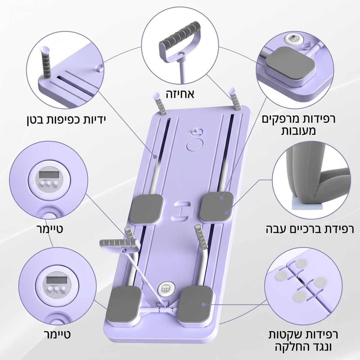 "פירוט האביזרים בערכת PilatesPro Board של MIA: טיימר מובנה, ידיות אחיזה לכפיפות בטן, רפידות ברכיים ומרפקים, ורפידות תחתונות למניעת החלקה."   